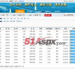 首页展示 首页展示