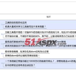 主要特点 主要特点