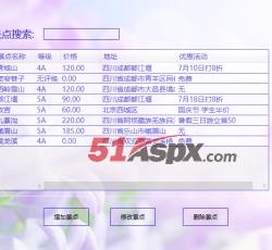 景点管理 景点管理