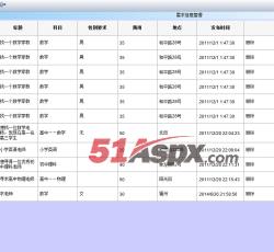 后台管理 后台管理