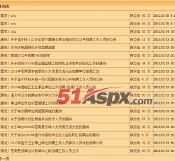 合作动态 合作动态
