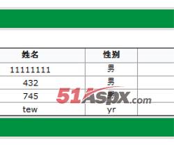 客人管理 客人管理