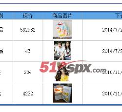 销售统计 销售统计