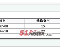 维修记录管理