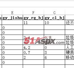 导出到Excel