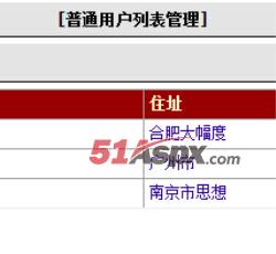 普通用户管理 普通用户管理