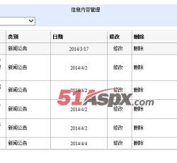 信息内容管理 信息内容管理