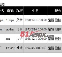 编辑用户 编辑用户