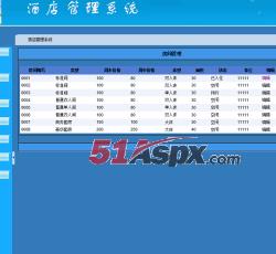 房间管理 房间管理