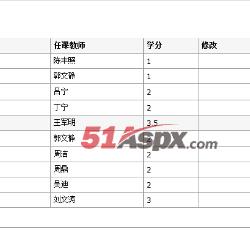 课程管理