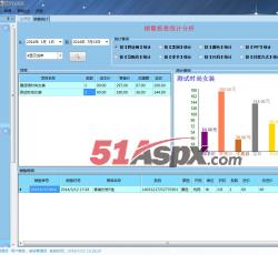 销售报表统计 销售报表统计