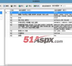 区域国家设置 区域国家设置