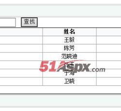 收银列表 收银列表