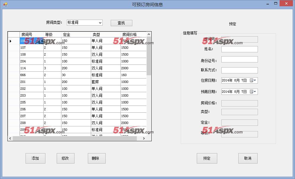 预定房间信息