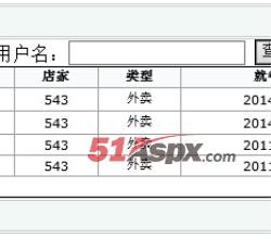 订餐记录 订餐记录
