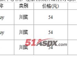菜品检索