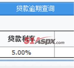 贷款逾期查询 贷款逾期查询