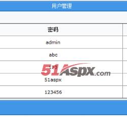 用户管理 用户管理