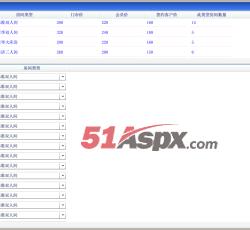 房屋管理 房屋管理