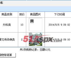购物车