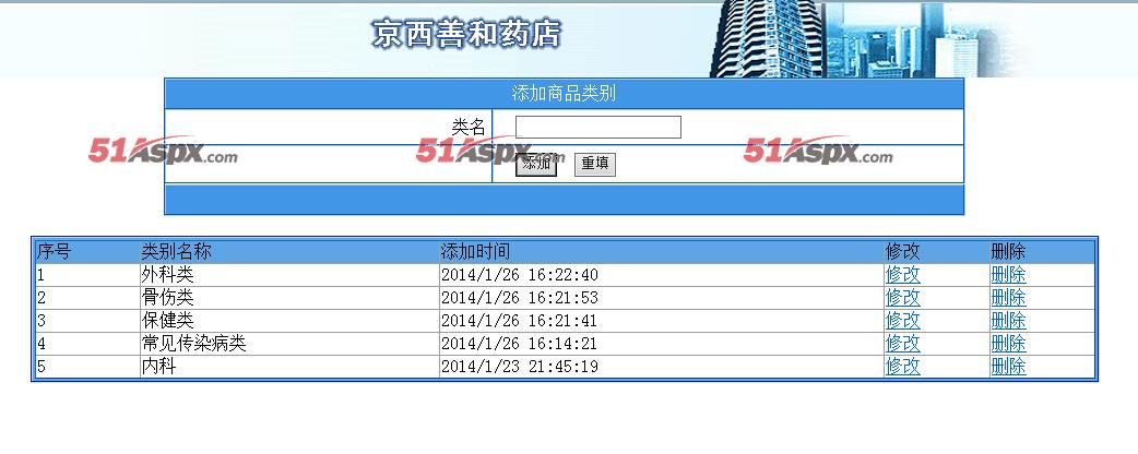 商品类别管理