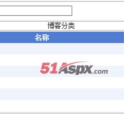 博客类别维护