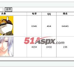 注册用户管理