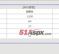 积分管理 积分管理