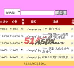 管理商品