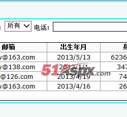 客户列表