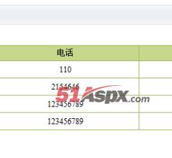 用户信息管理 用户信息管理