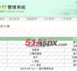 管理员主界面 管理员主界面