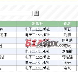 借阅排行 借阅排行