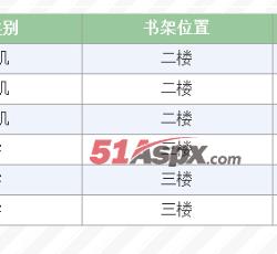 书架信息 书架信息