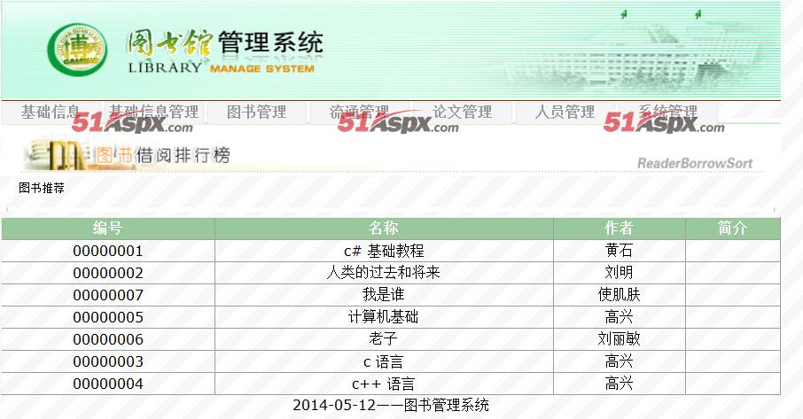 管理员主界面