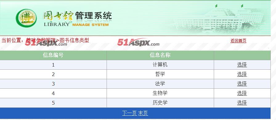 图书分类信息