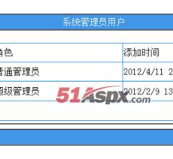 系统管理员用户