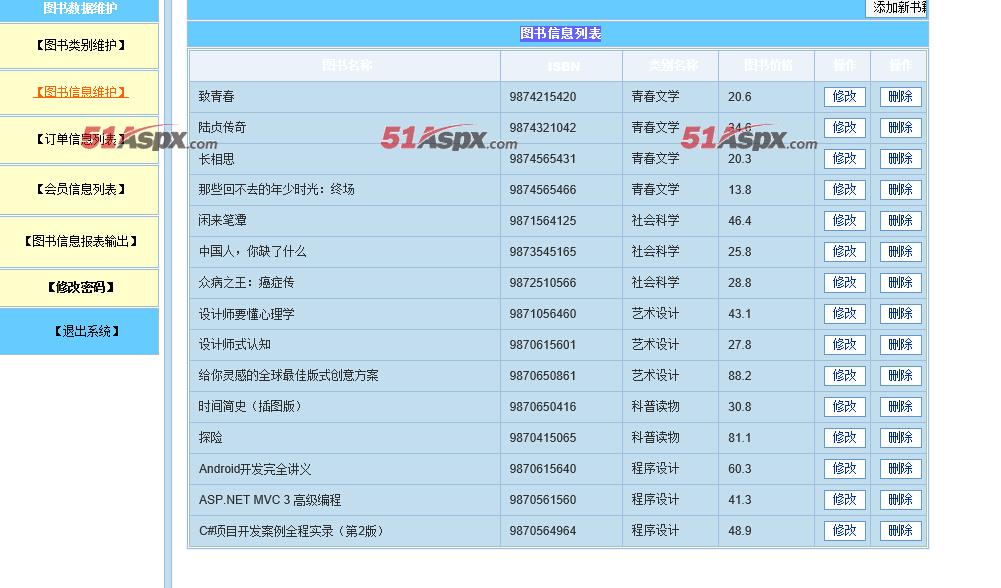 后台主页面