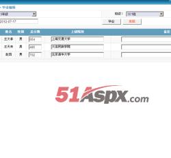 毕业生编辑 毕业生编辑
