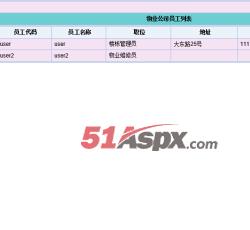 员工信息 员工信息