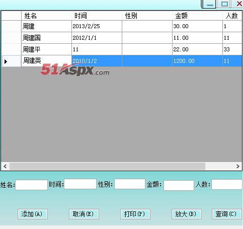 聚会信息查询