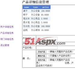 产品详细信息管理