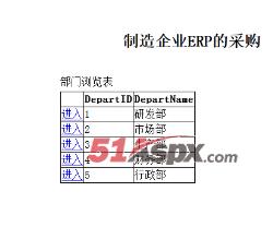 用户界面