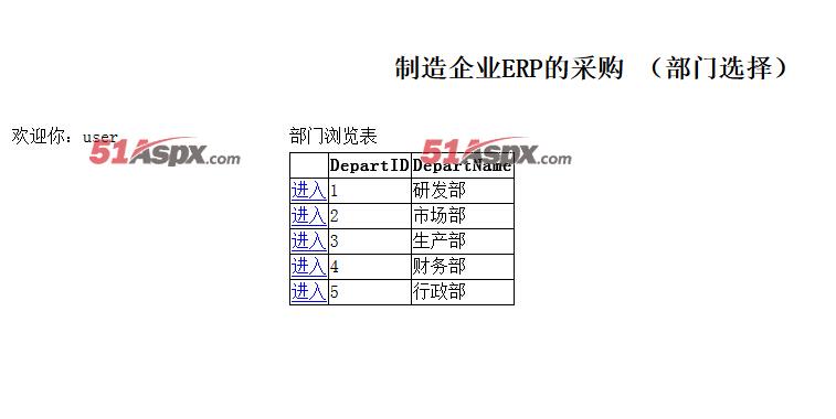 用户界面