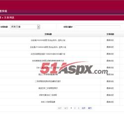 文章管理 文章管理