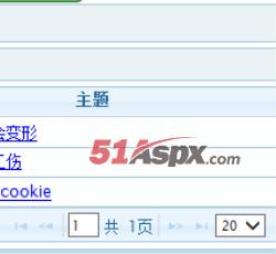 已审批列表