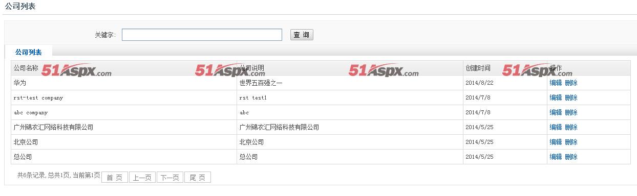 公司列表