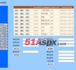 商品入库管理 商品入库管理
