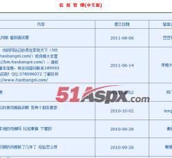 留言管理 留言管理