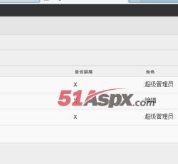 管理员管理 管理员管理